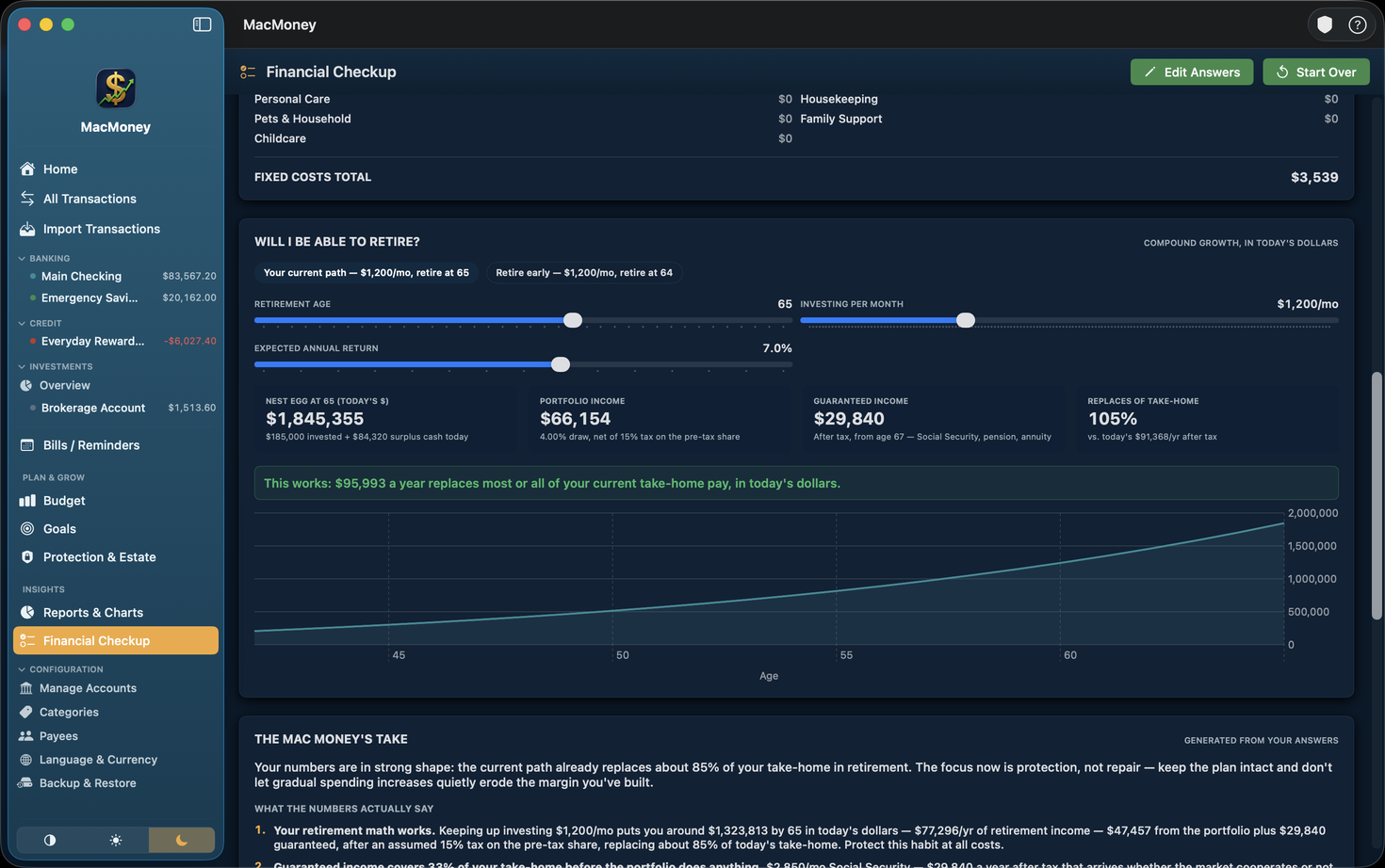 The Mac Money's Take — a written assessment listing what the numbers say and what to do next